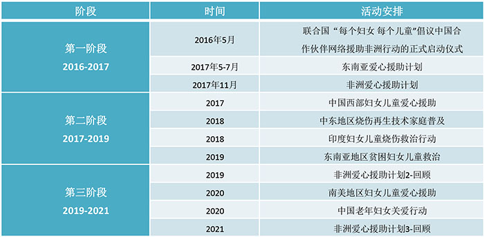 mg冰球突破豪华版(试玩)官方网站