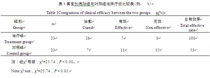 mg冰球突破豪华版(试玩)官方网站