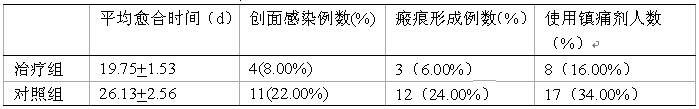 mg冰球突破豪华版(试玩)官方网站