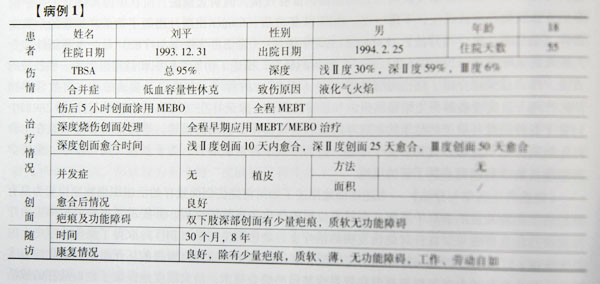 201131132615841